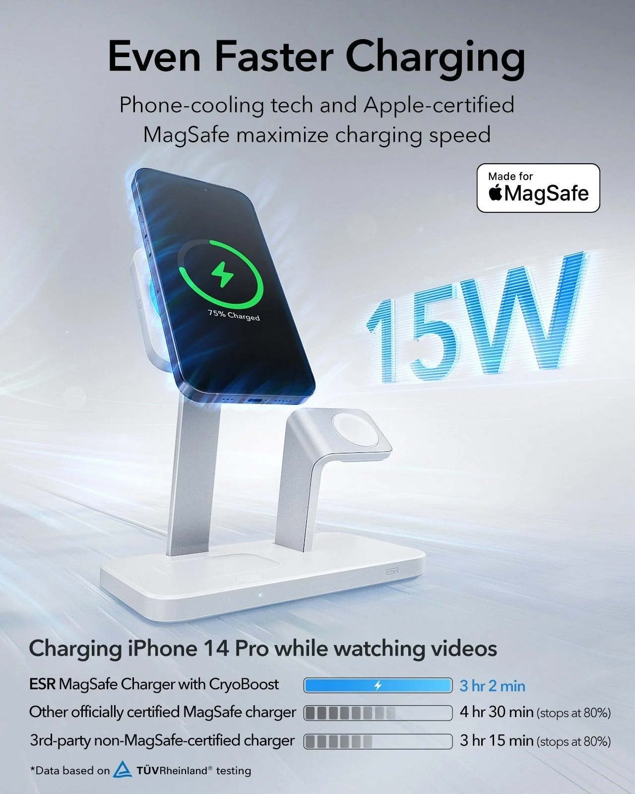 25W 3-in-1 Wireless Charger with MagSafe + CryoBoost - US Plug - Image 3