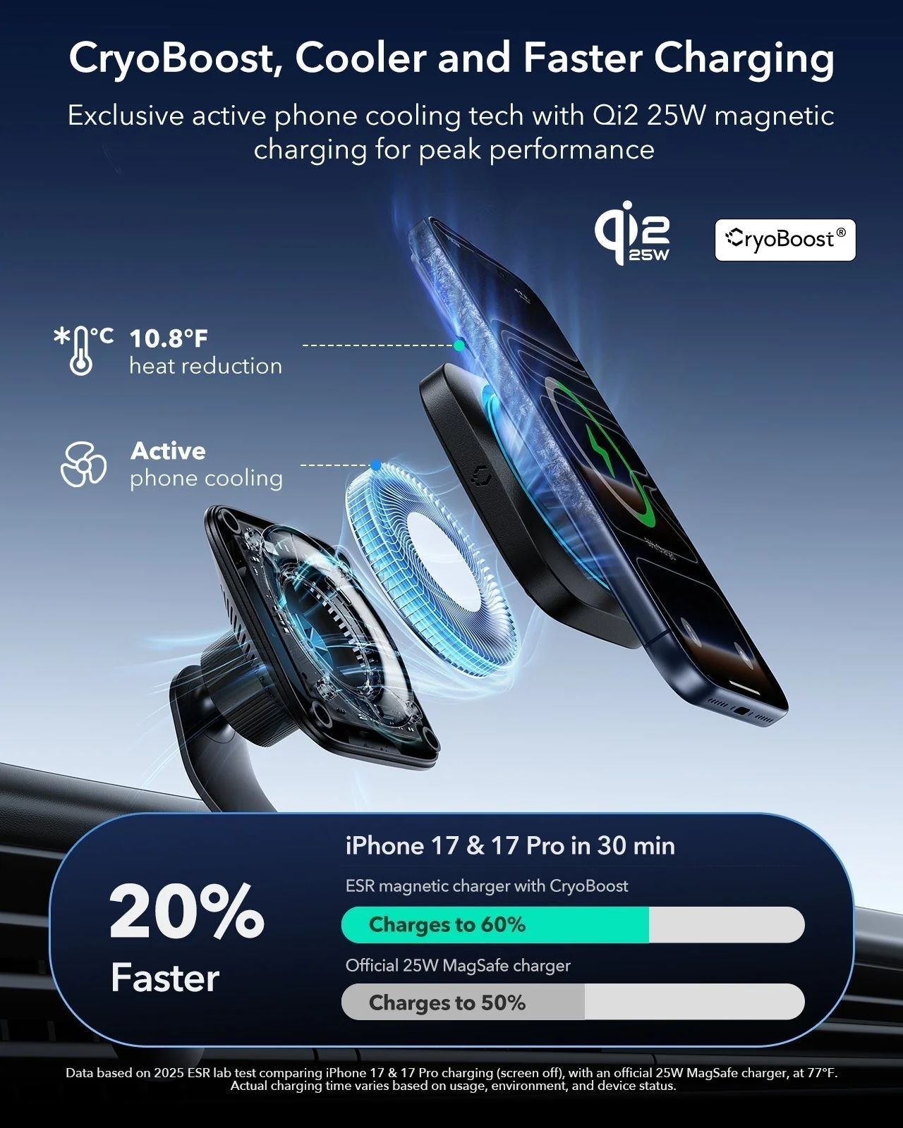 25W CryoBoost 3-in-1 Magnetic Charger (Qi2) and Car Charger (Air Vent) Bundle - US Plug–Black - Image 13