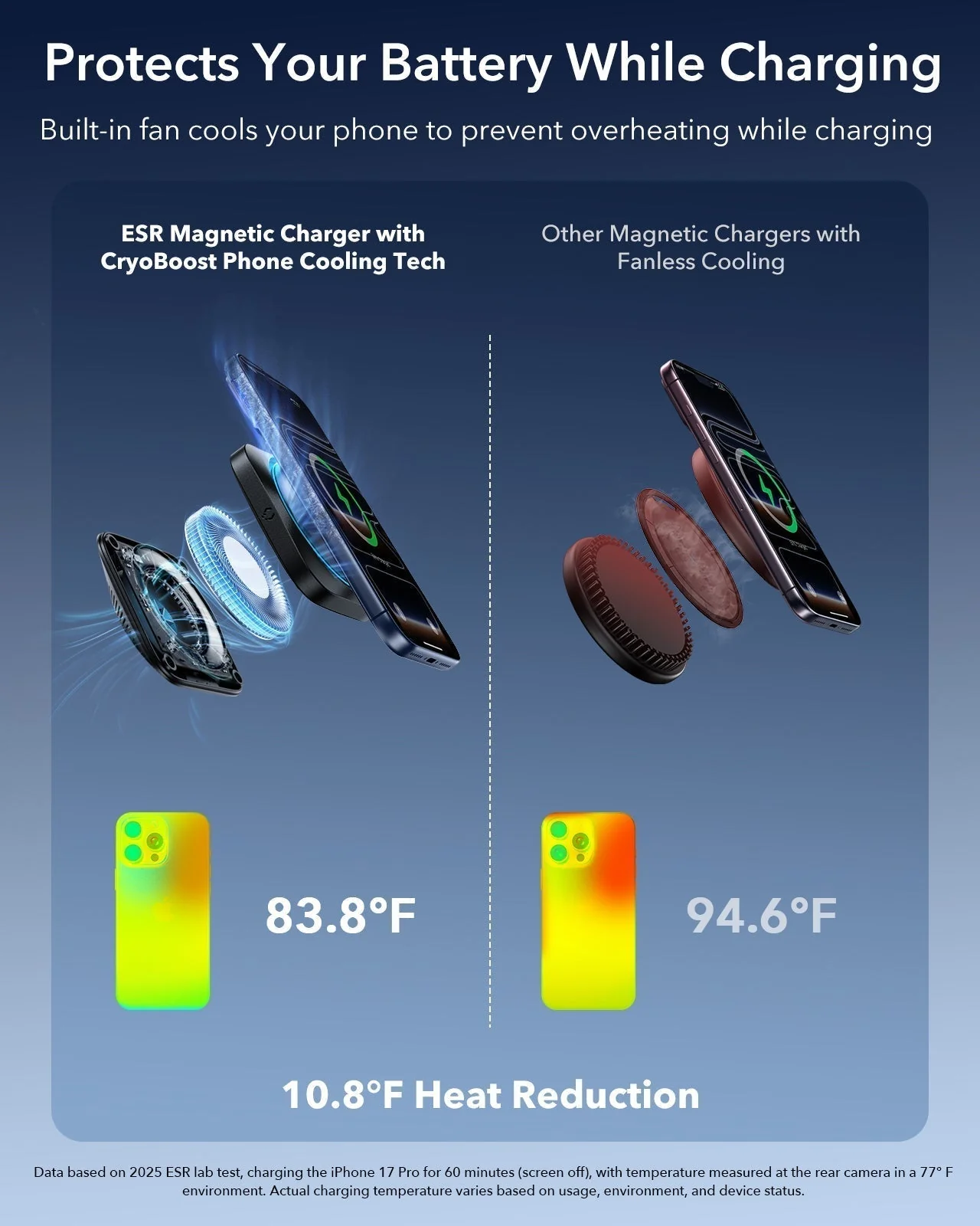 25W CryoBoost 3-in-1 Magnetic Charger (Qi2) and Car Charger (Air Vent) Bundle - US Plug–Black - Image 14