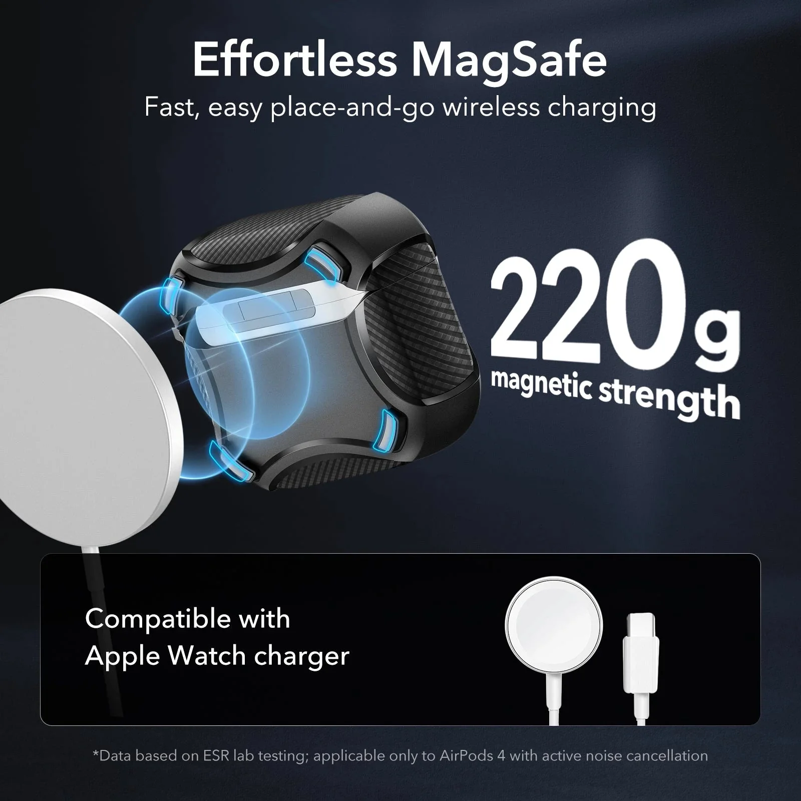 AirPods 4 Cyber Tough Case (HaloLock) - Mint Green - Image 9