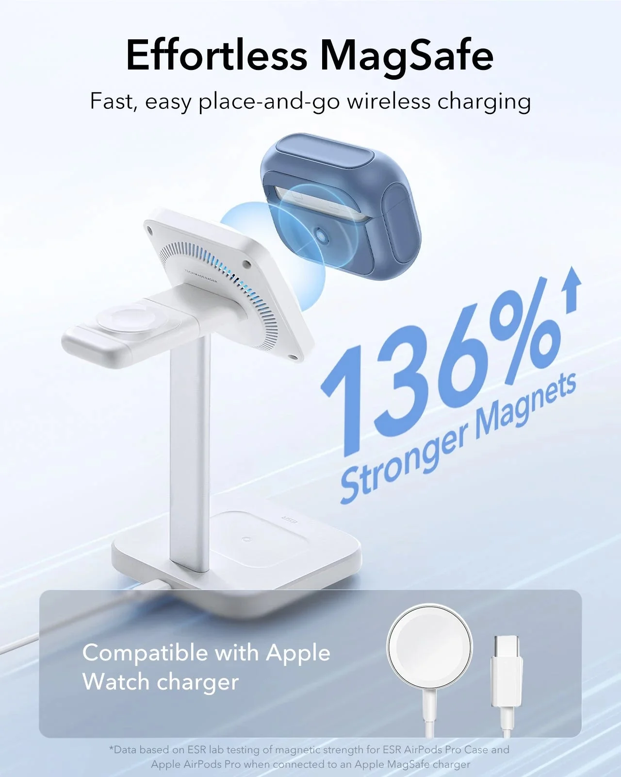 AirPods Pro (2023/2022/2019) Orbit Hybrid Case (HaloLock) - Dark Blue - Image 5