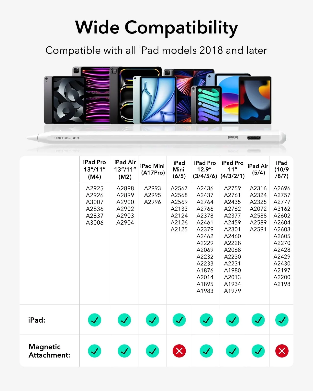 iPad Pro 13'' (2025) Rebound magnetische Tastaturhülle 360 Pencil Bundle - DE Layout-Anthrazit - Image 9