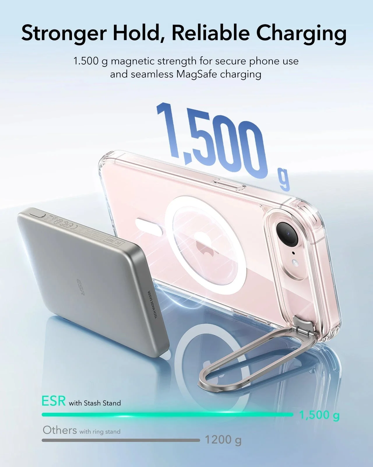 iPhone 17e Classic Hybrid Magnetic Case (Stash Stand) and Armorite® Screen Protector - Clear - Image 7
