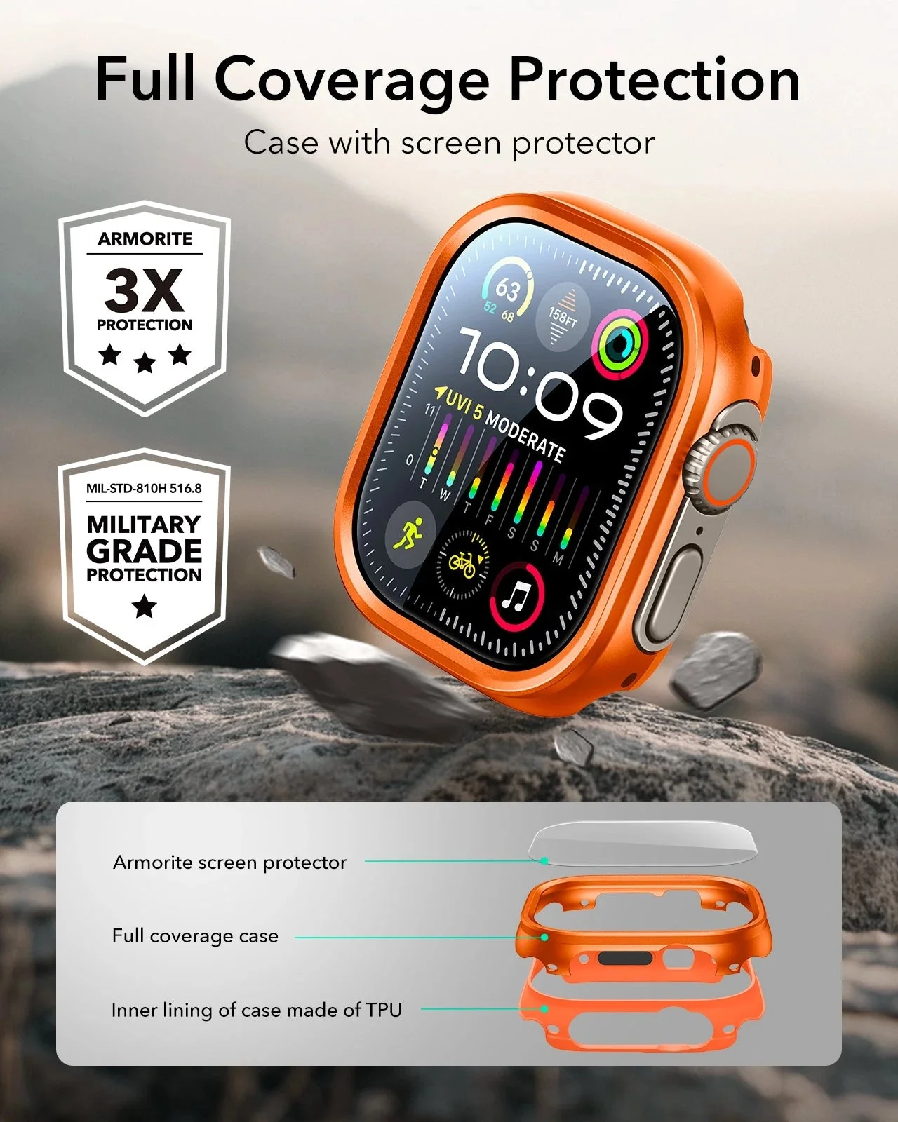 Apple Watch Ultra Armorite Protection Set - Titanium - Image 4