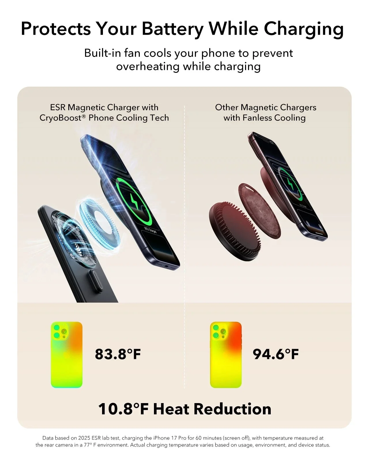 25W CryoBoost Foldable 3-in-1 Magnetic Charger and AirPods Pro 3 Orbit Hybrid Case Bundle – EU Plug-Black - Image 6