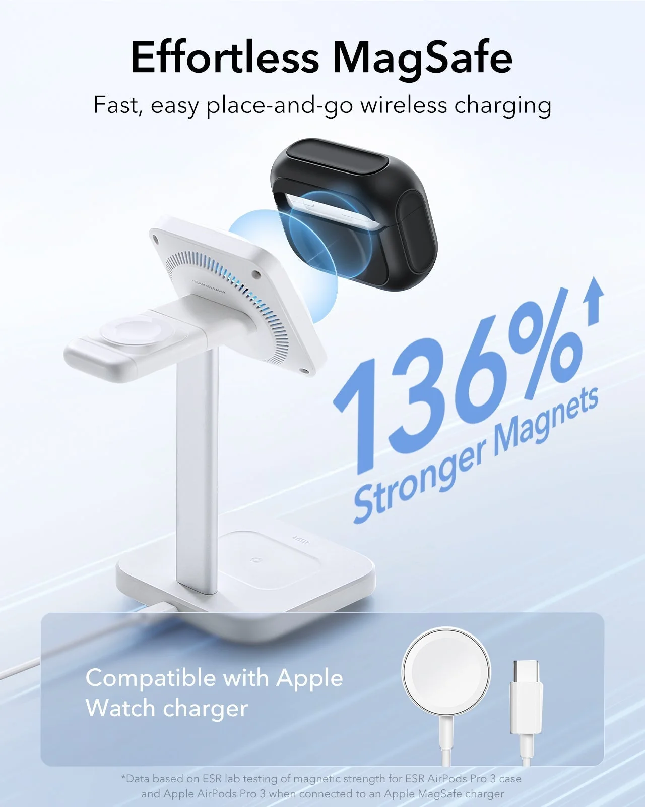 25W CryoBoost Foldable 3-in-1 Magnetic Charger and AirPods Pro 3 Orbit Hybrid Case Bundle – US Plug-Black - Image 15