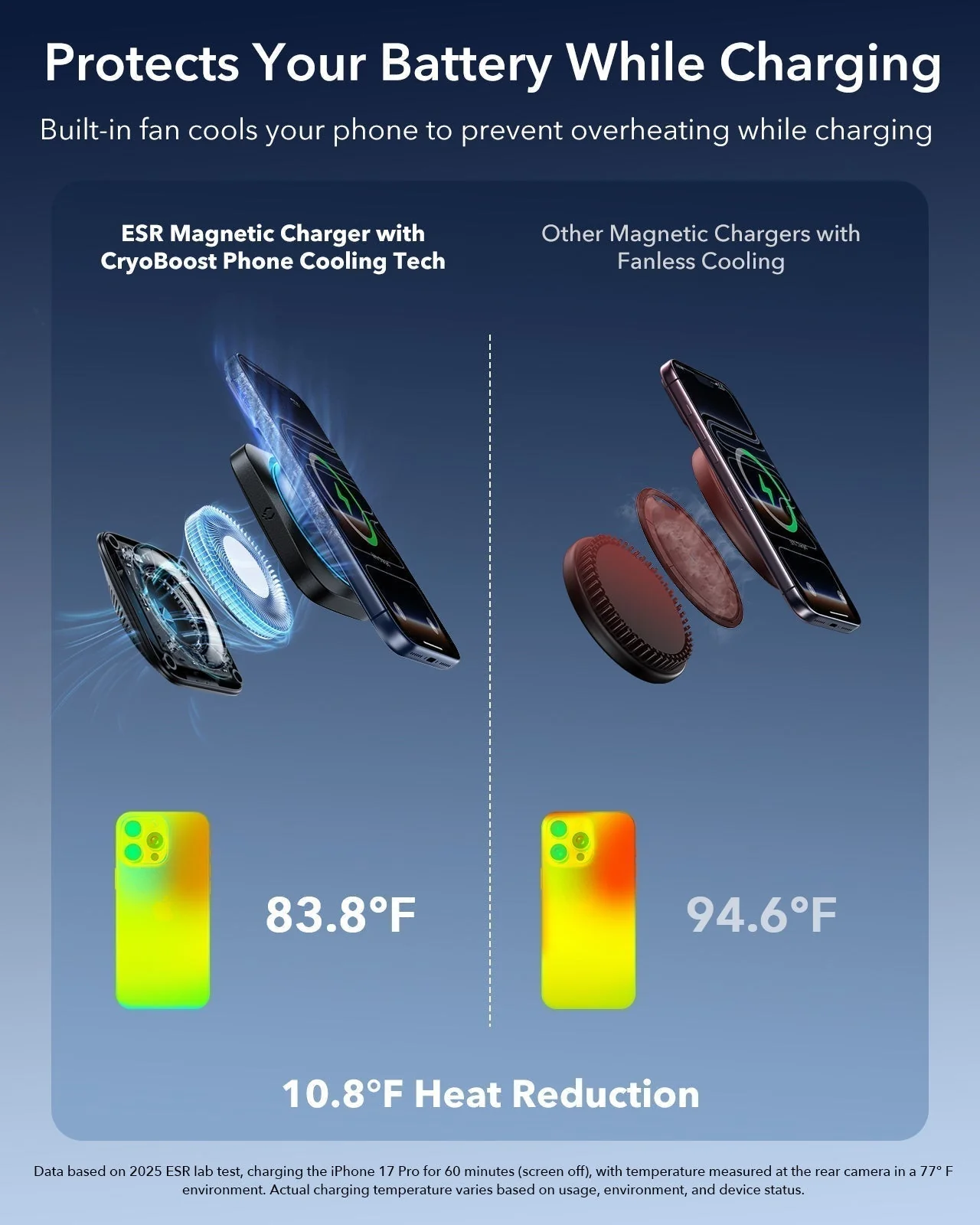 25W CryoBoost Foldable 3-in-1 Magnetic Charger and Car Charger (Air Vent) Bundle– EU Plug-Black - Image 13