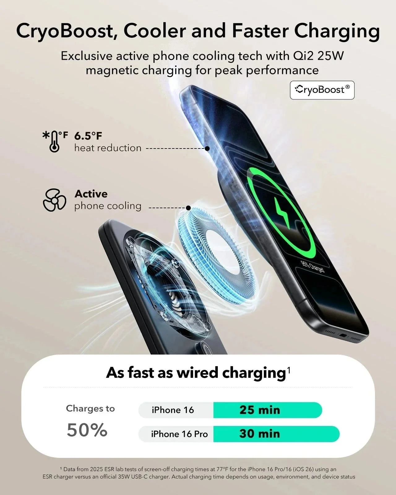 CryoBoost Foldable 3-in-1 Magnetic Charging Station  (25W) – EU Plug-Black - Image 5