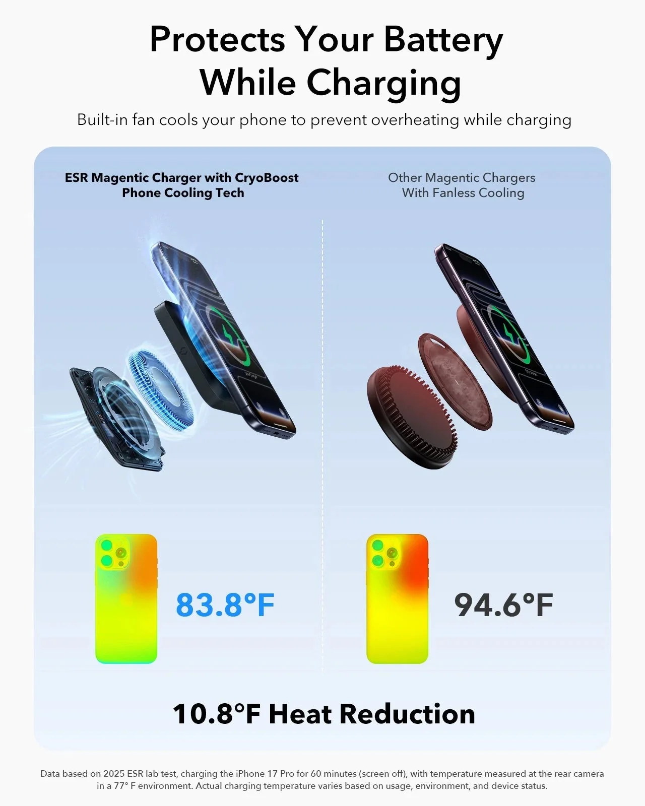 25W CryoBoost 3-in-1 Magnetic Charger (Qi2) and AirPods Pro 3 Cyber Tough Case Bundle - US Plug–Black - Image 10