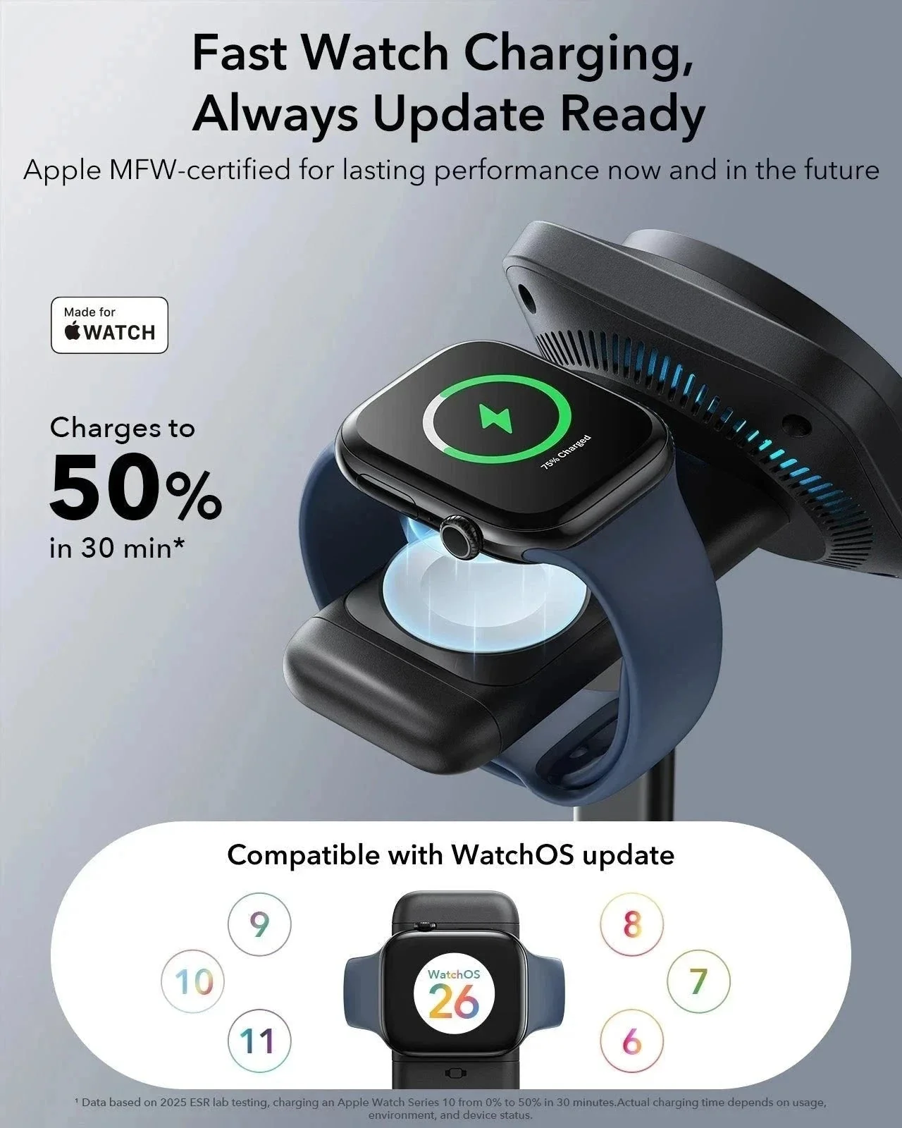 25W CryoBoost 3-in-1 Magnetic Charger (Qi2) and AirPods Pro 3 Cyber FlickLock Case Bundle - US Plug–Black - Image 6
