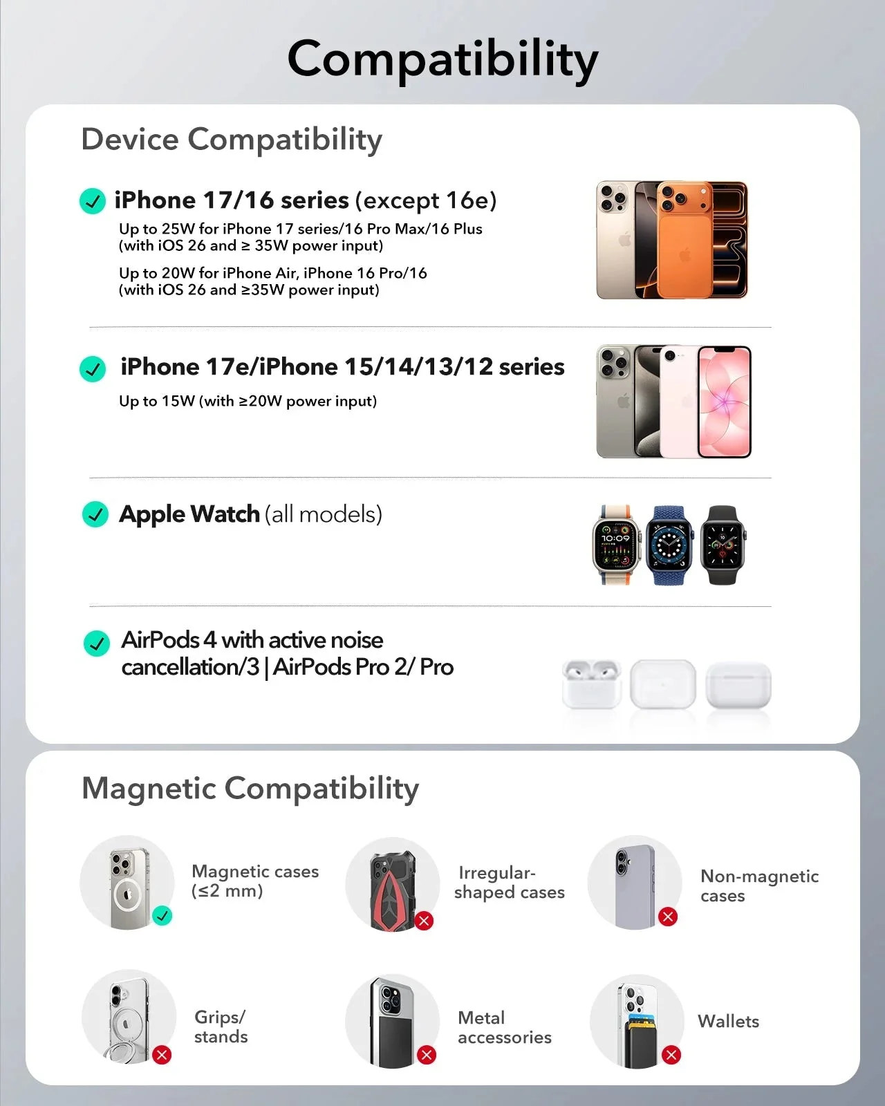25W CryoBoost 3-in-1 Magnetic Charger (Qi2) and Wallet Stand Bundle - US Plug–Black - Image 3