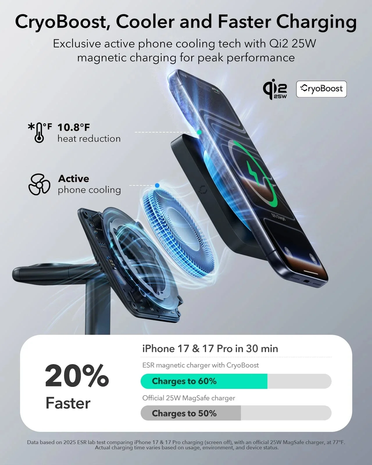 25W CryoBoost 3-in-1 Magnetic Charger (Qi2) and Wallet Stand Bundle - US Plug–Black - Image 9