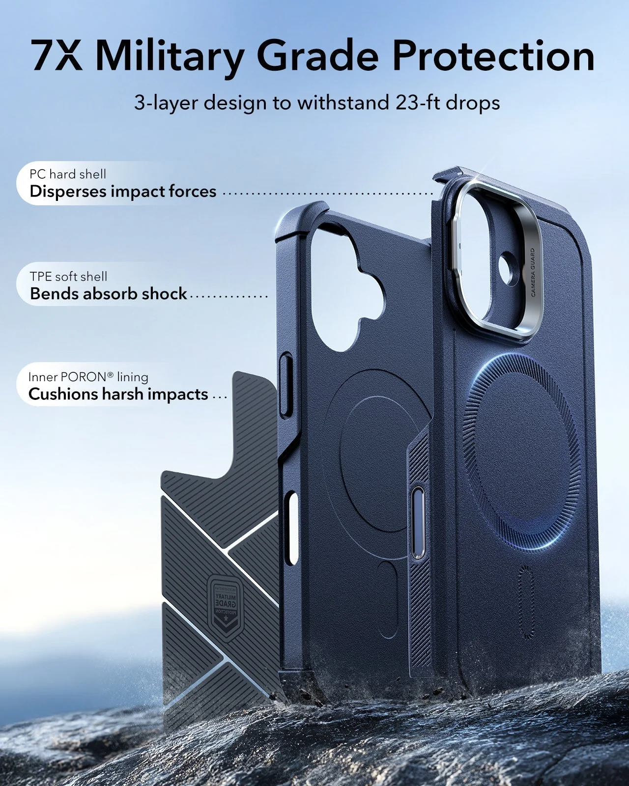iPhone 17 Cyber Tough Magnetic Case (Camera Control, Stash Stand) - Navy Blue - Image 4