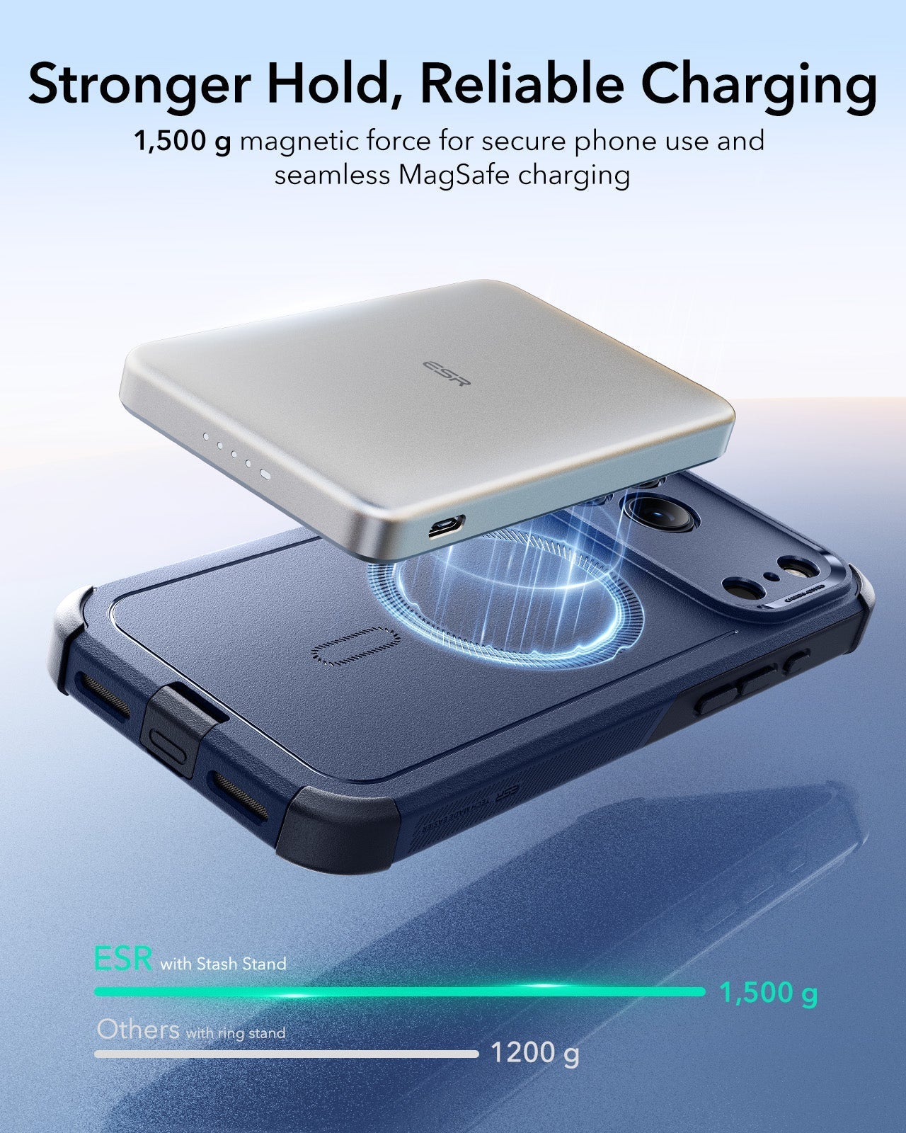 iPhone 17 Pro Cyber Tough Magnetic Case (Camera Control) - Navy Blue - Image 5