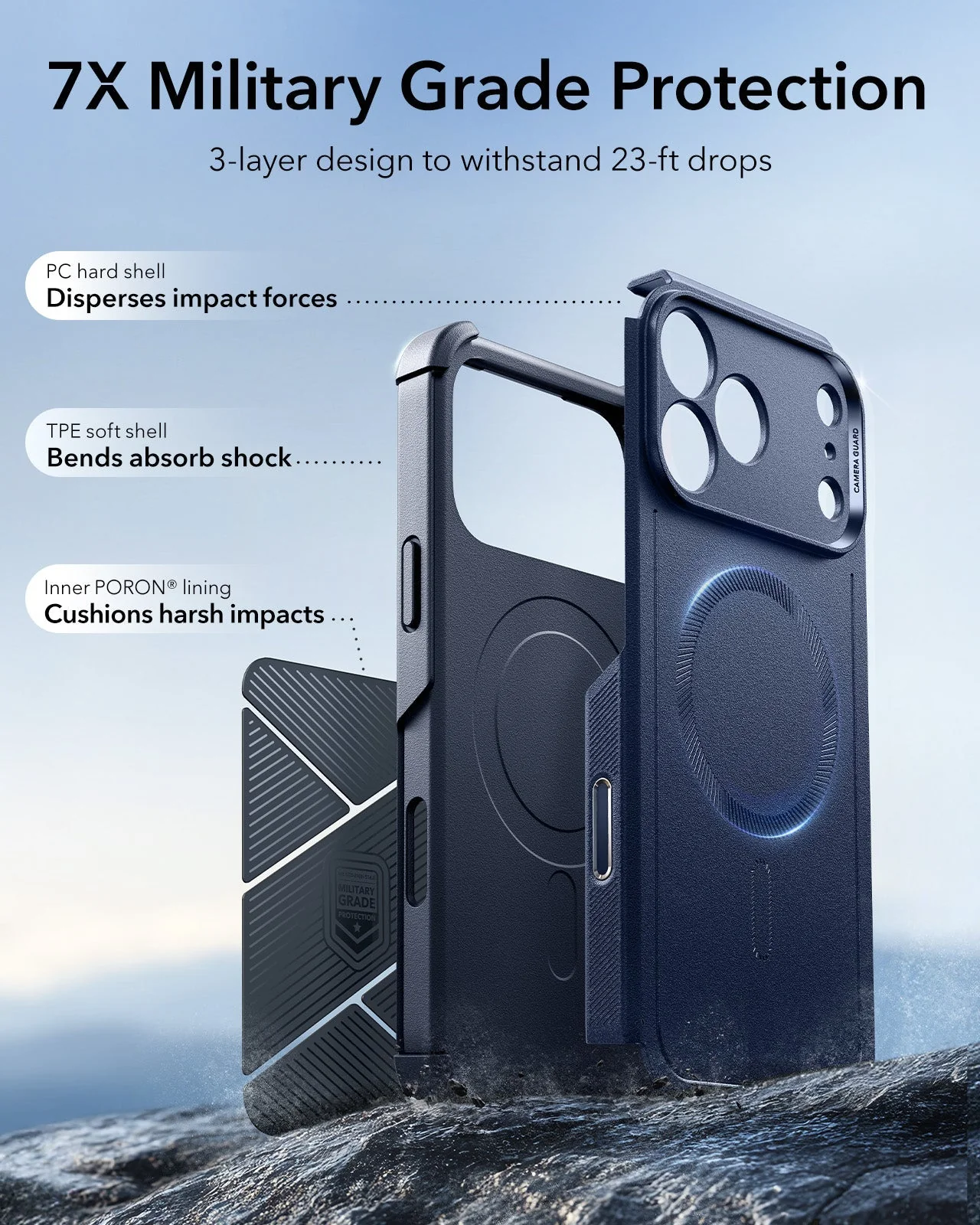 iPhone 17 Pro Max Cyber Tough Magnetic Case (Camera Control) - Navy Blue - Image 4