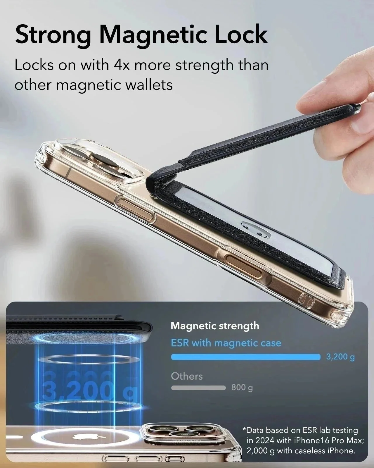 Classic Magnetic Wallet Stand for 5 cards - Midnight Black - Image 4