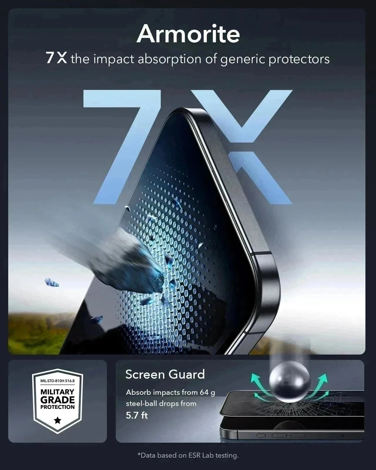 iPhone 17 Pro Max Bundle Classic Hybrid Magnetic Case (Camera Control, Stash Stand) and Armorite Privacy Screen Protector - Clear - Image 10
