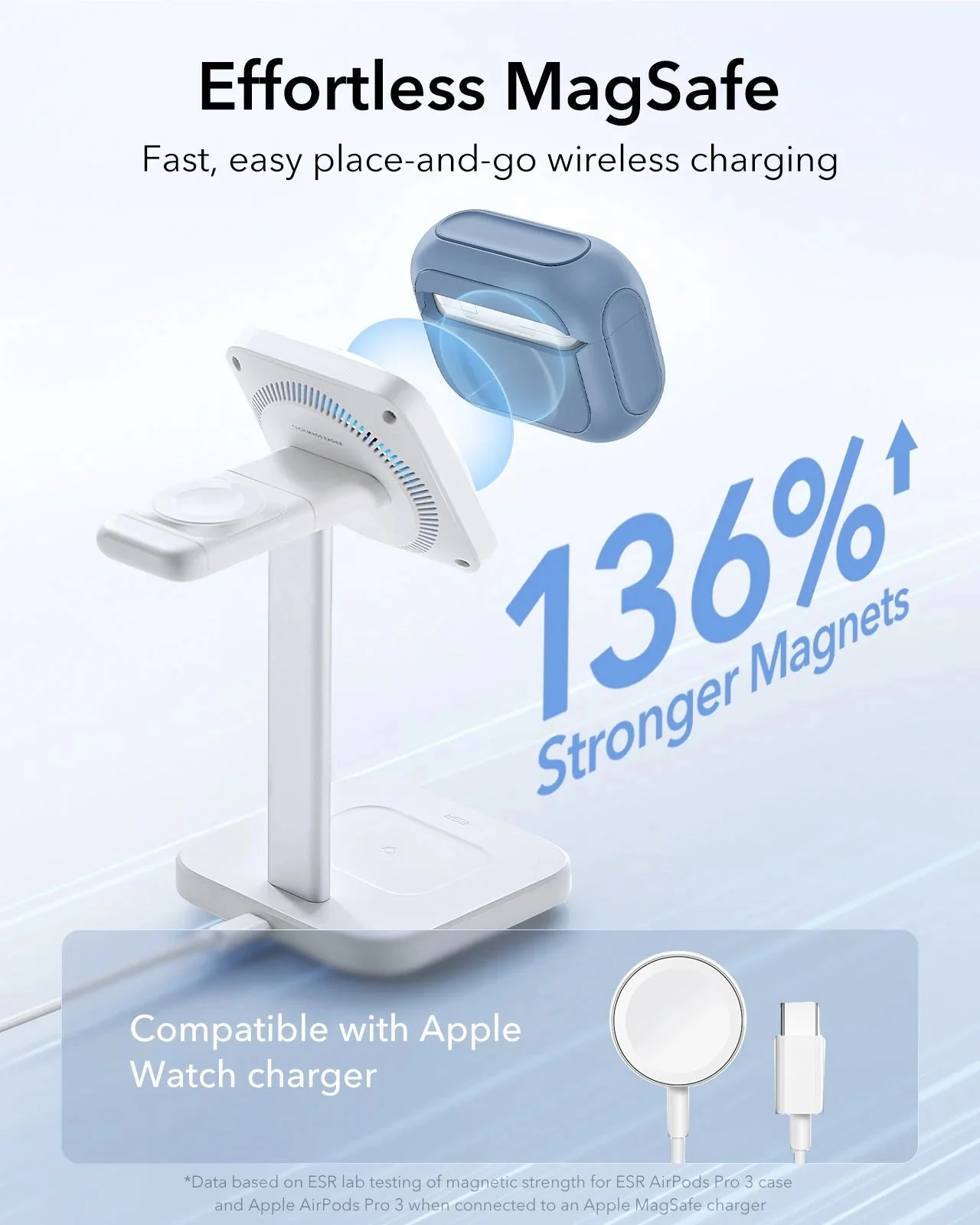 AirPods Pro 3 Orbit Hybrid Magnetic Case - Dark Blue - Image 5
