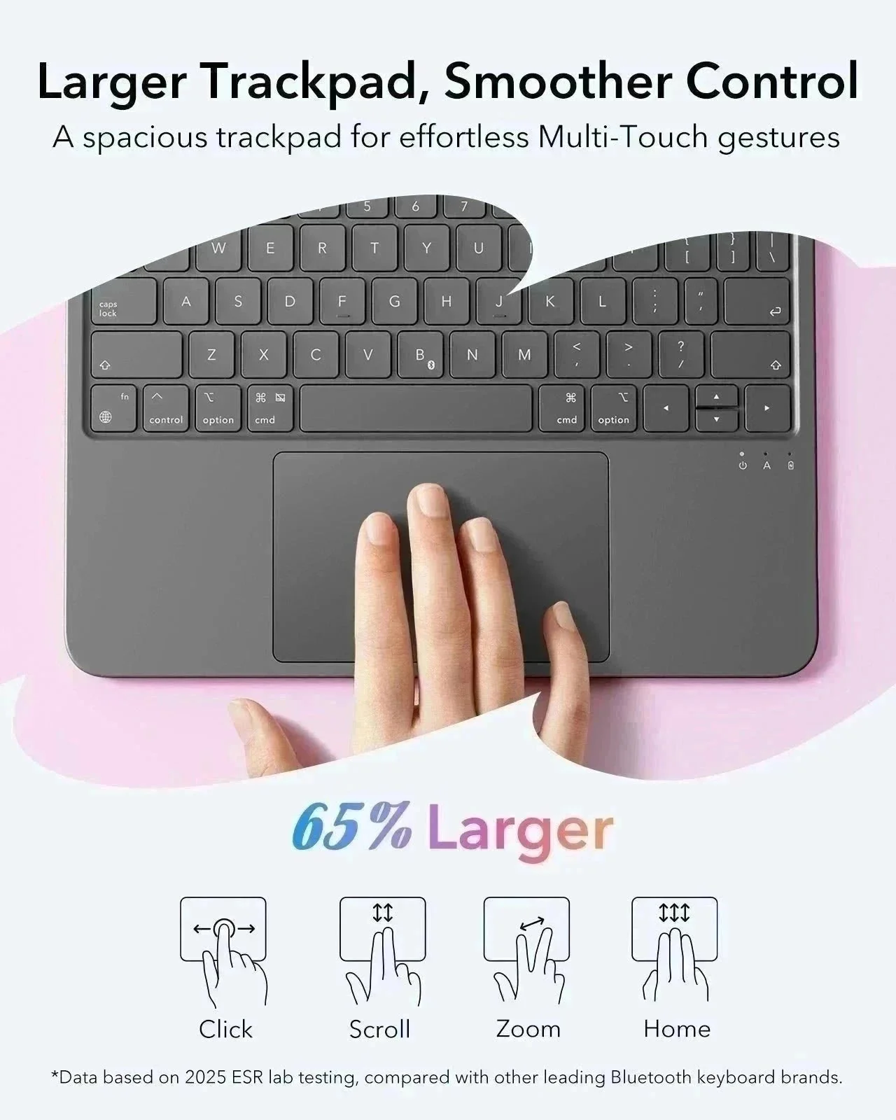 iPad Air 11" (2025) Flex Keyboard Case (Detachable) Protection Bundle- US Layout-Dark Gray - Image 2