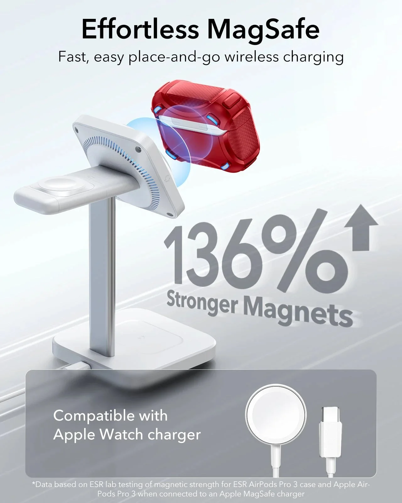 AirPods Pro 3 Cyber FlickLock Magnetic Case - Dark Red - Image 6