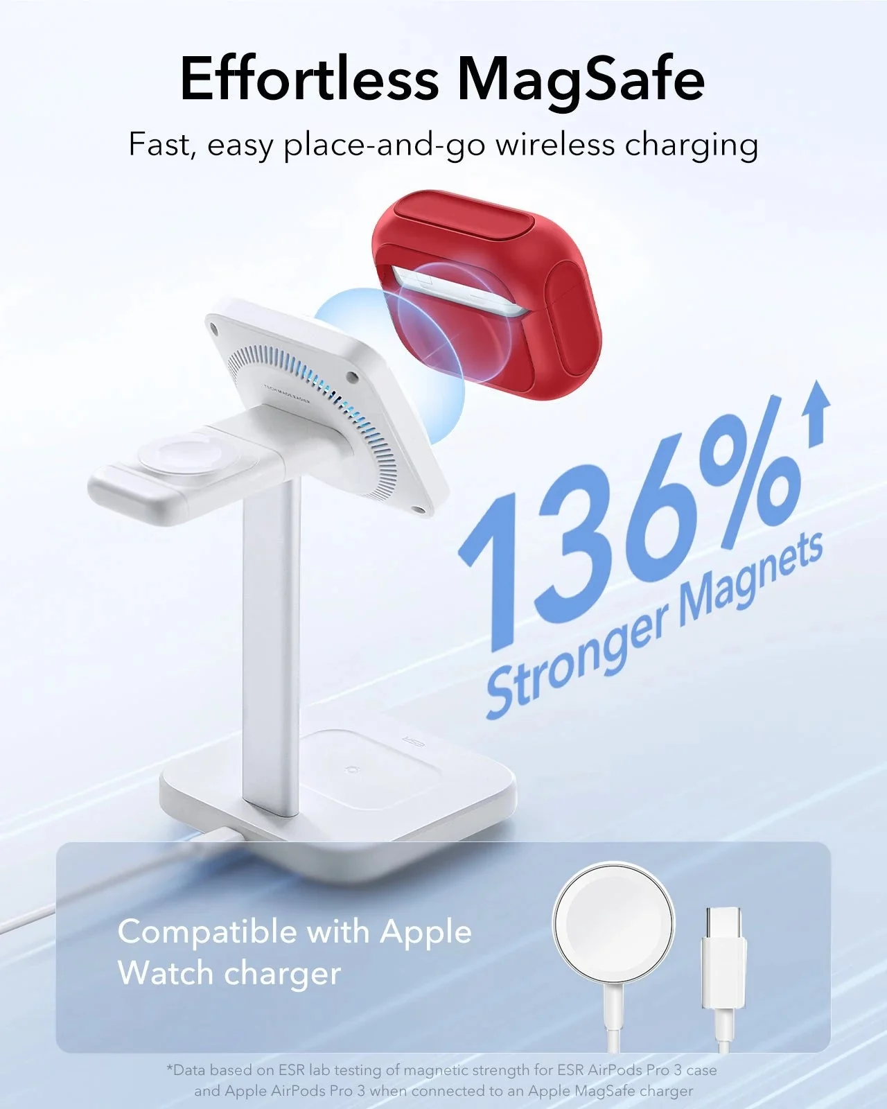 AirPods Pro 3 Orbit Hybrid Magnetic Case - Dark Red - Image 5