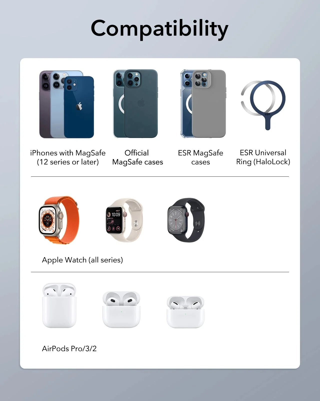 25W 3-in-1 Wireless Charger with MagSafe + CryoBoost - UK Plug - Image 9