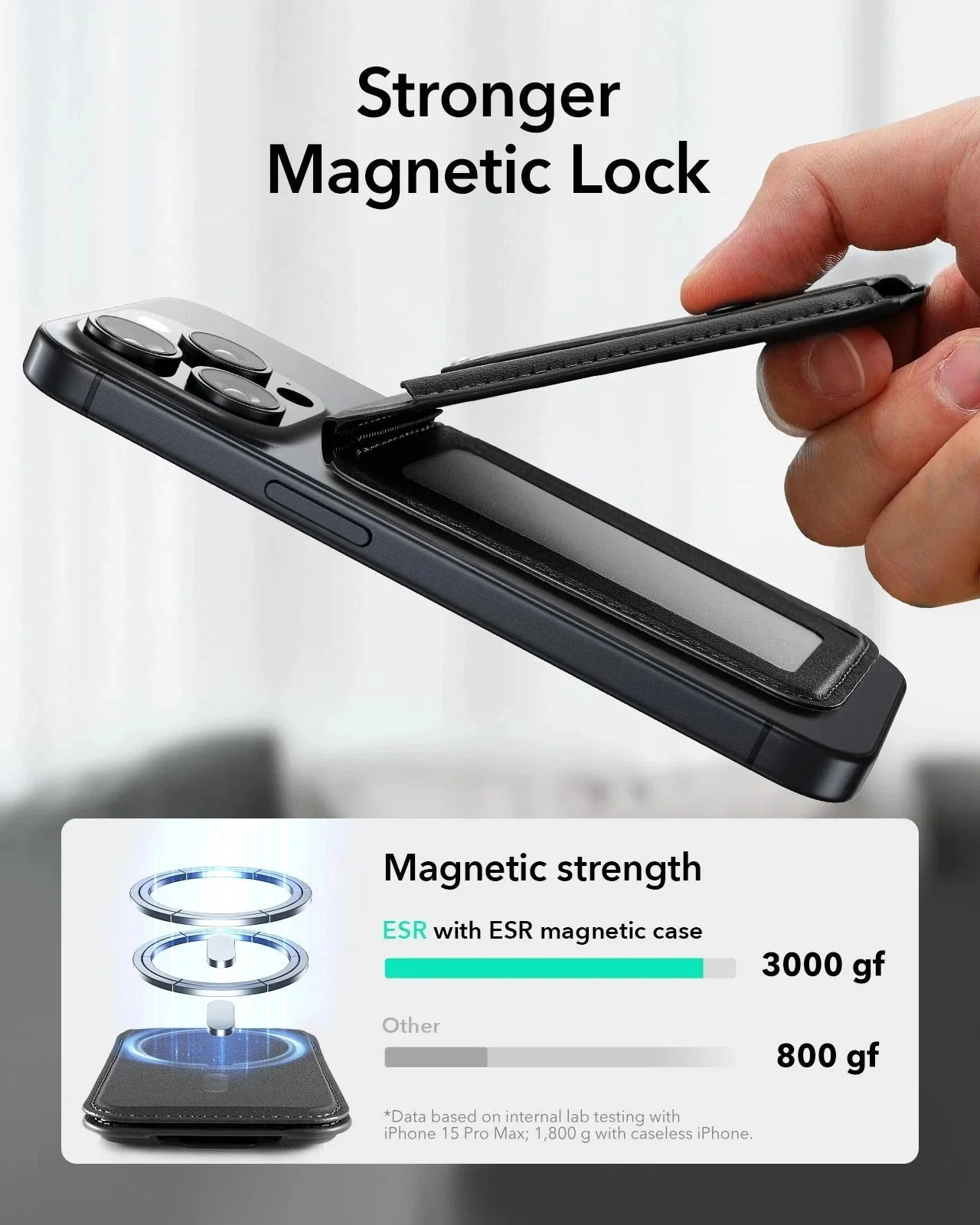 Grip Wallet Stand (HaloLock) - Black - Image 6