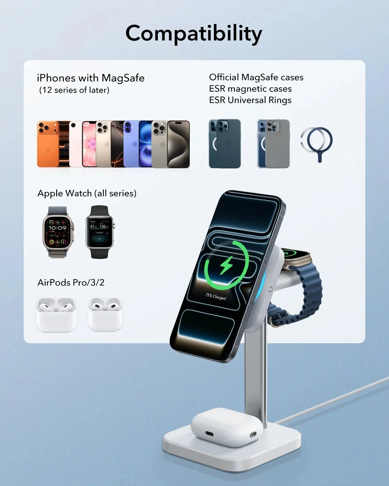 15W 3-in-1 Wireless Charging Station with CryoBoost (HaloLock) & Car Charger (Air Vent) Bundle - Black - US Plug - Image 3