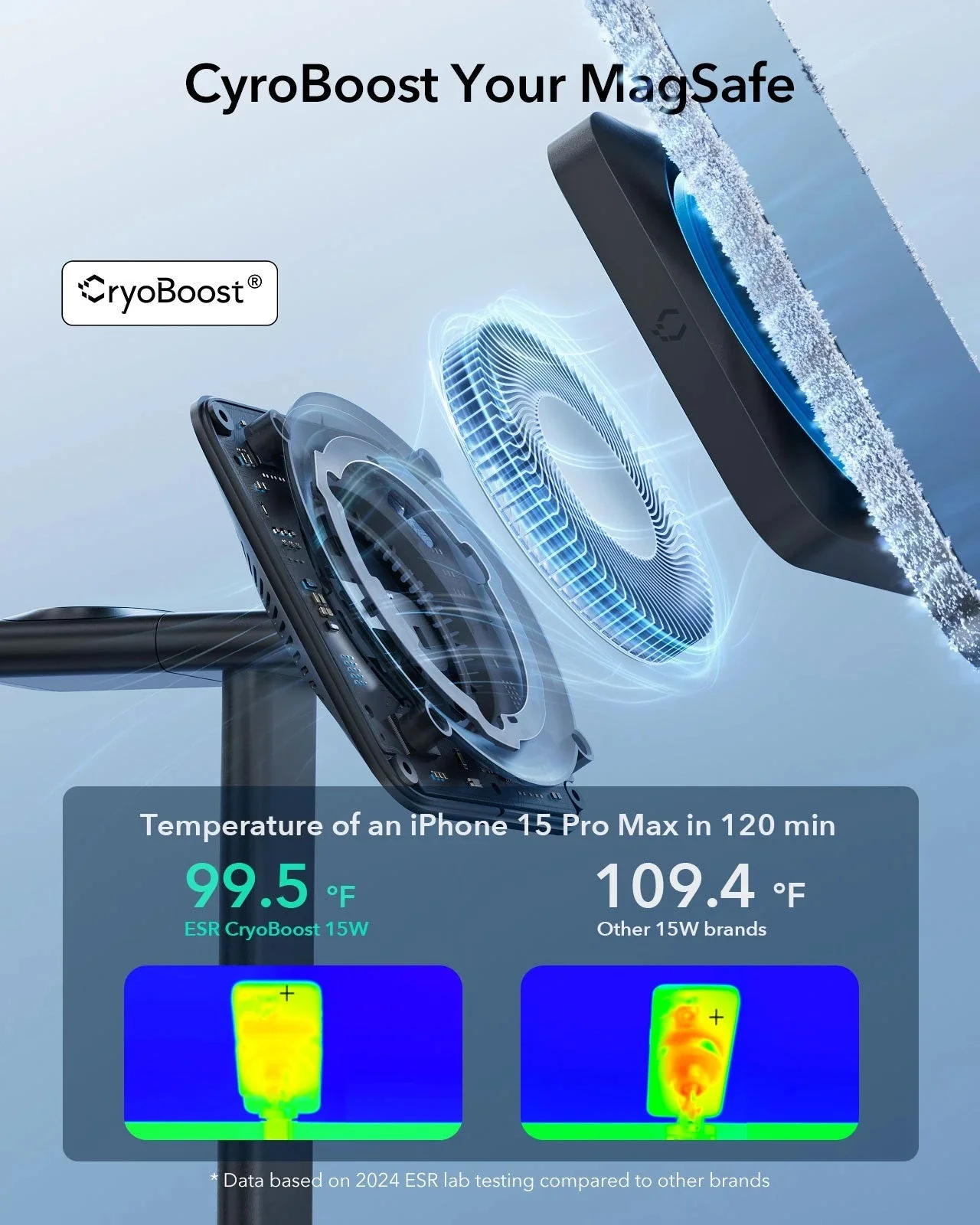 15W 3-in-1 Wireless Charging Station with CryoBoost (HaloLock) & Car Charger (Air Vent) Bundle - Black - US Plug - Image 6