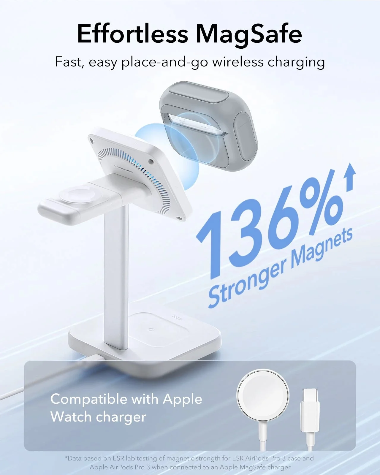 AirPods Pro 3 Orbit Hybrid Magnetic Case - Gray - Image 5