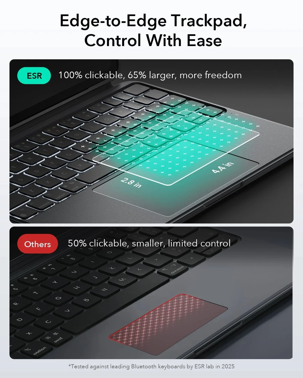 iPad Pro 11" (M5) 2025 Bundle Shift Keyboard Case and Armorite Screen Protector  - US Layout - Dark Gray - Image 4