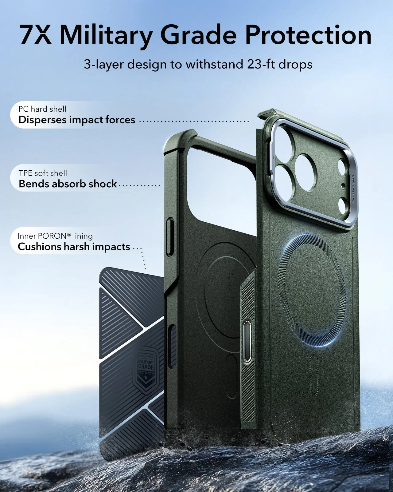 iPhone 17 Pro Max Bundle Cyber Tough Magnetic Case (Camera Control, Stash Stand) and Armorite Privacy Screen Protector - Olive Green - Image 4