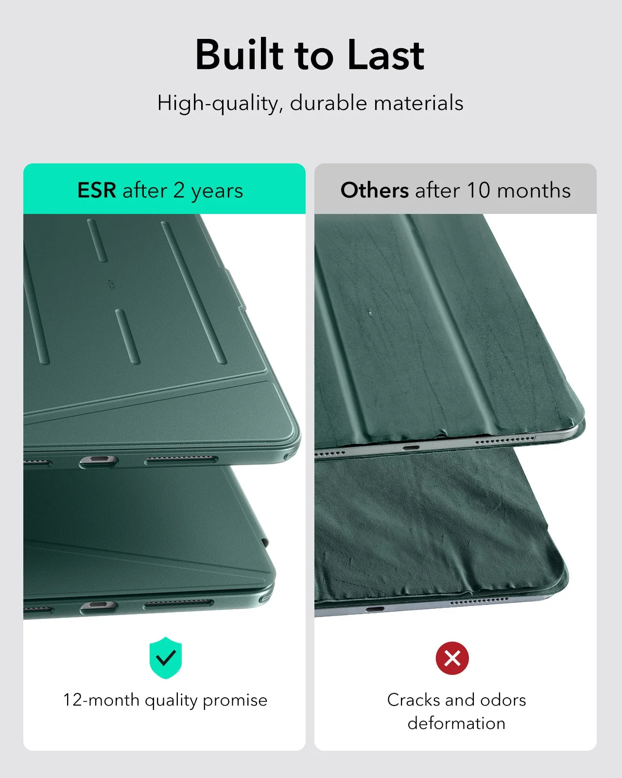 iPad Pro 13ʺ (2025) Flip Transformation Bundle - Green - Image 7