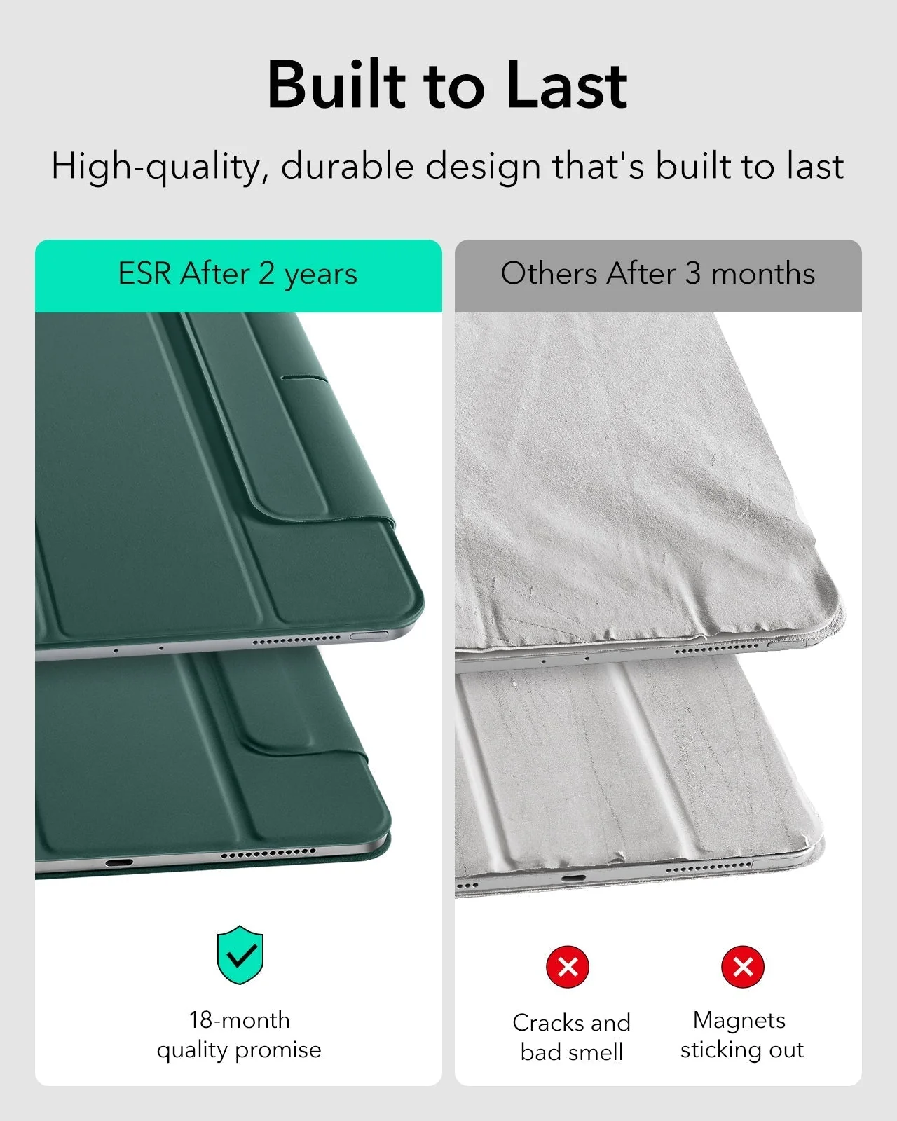 iPad Pro 13ʺ (2025) Rebound Magnetic Case - Forest Green - Image 5