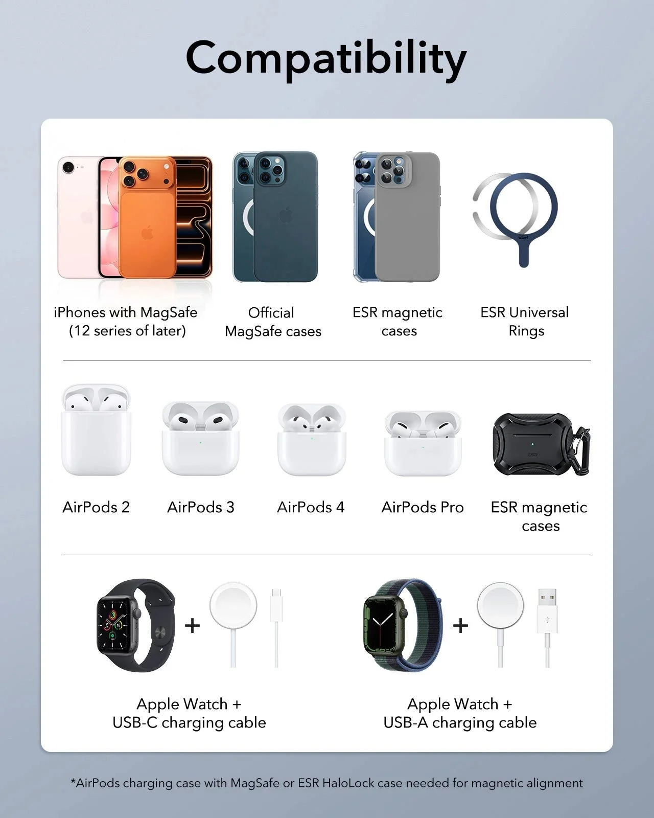 HaloLock™ 3-in-1 Travel Wireless Charging Set - White - US Plug - Image 2
