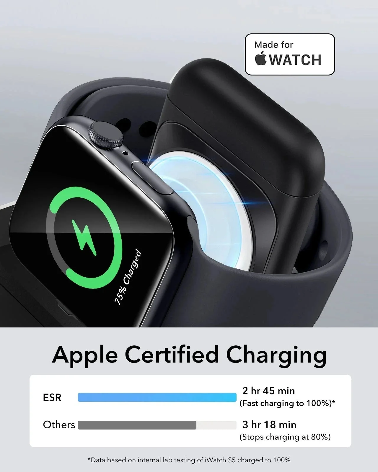 HaloLock™ 3-in-1 Travel Wireless Charging Set - White - US Plug - Image 6