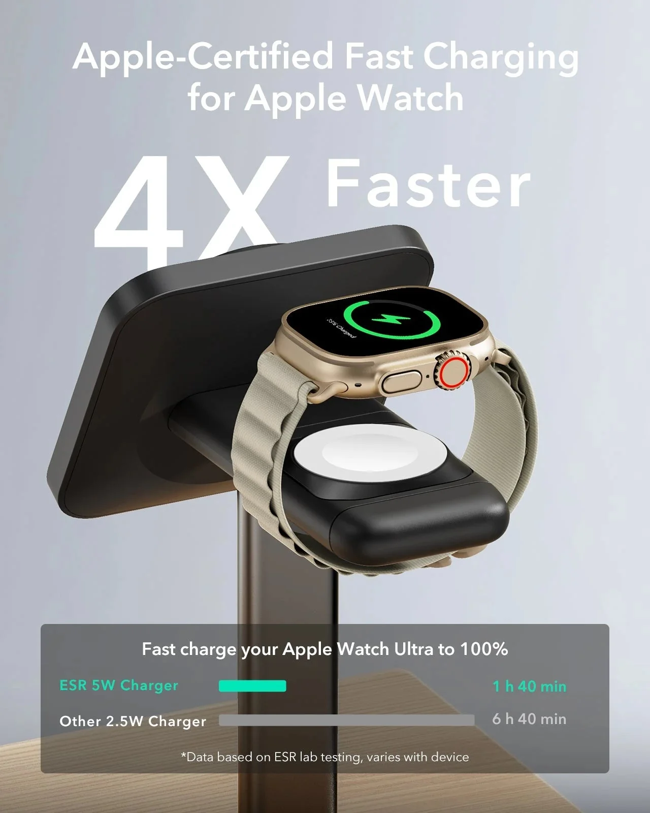 3-in-1 Watch Wireless Charging Set (HaloLock) - Black - US-Plug - Image 9