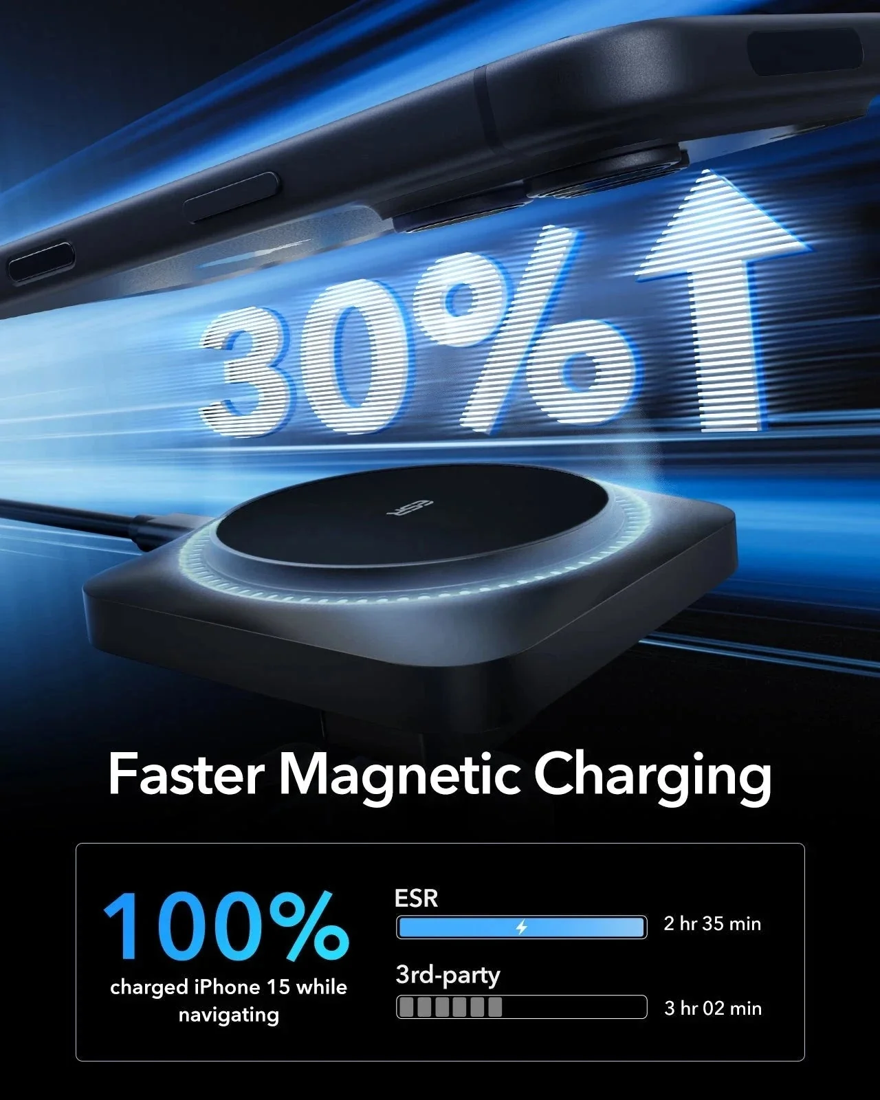 Wireless Car Charger with CryoBoost™ (HaloLock) - Wireless Charger - Image 10