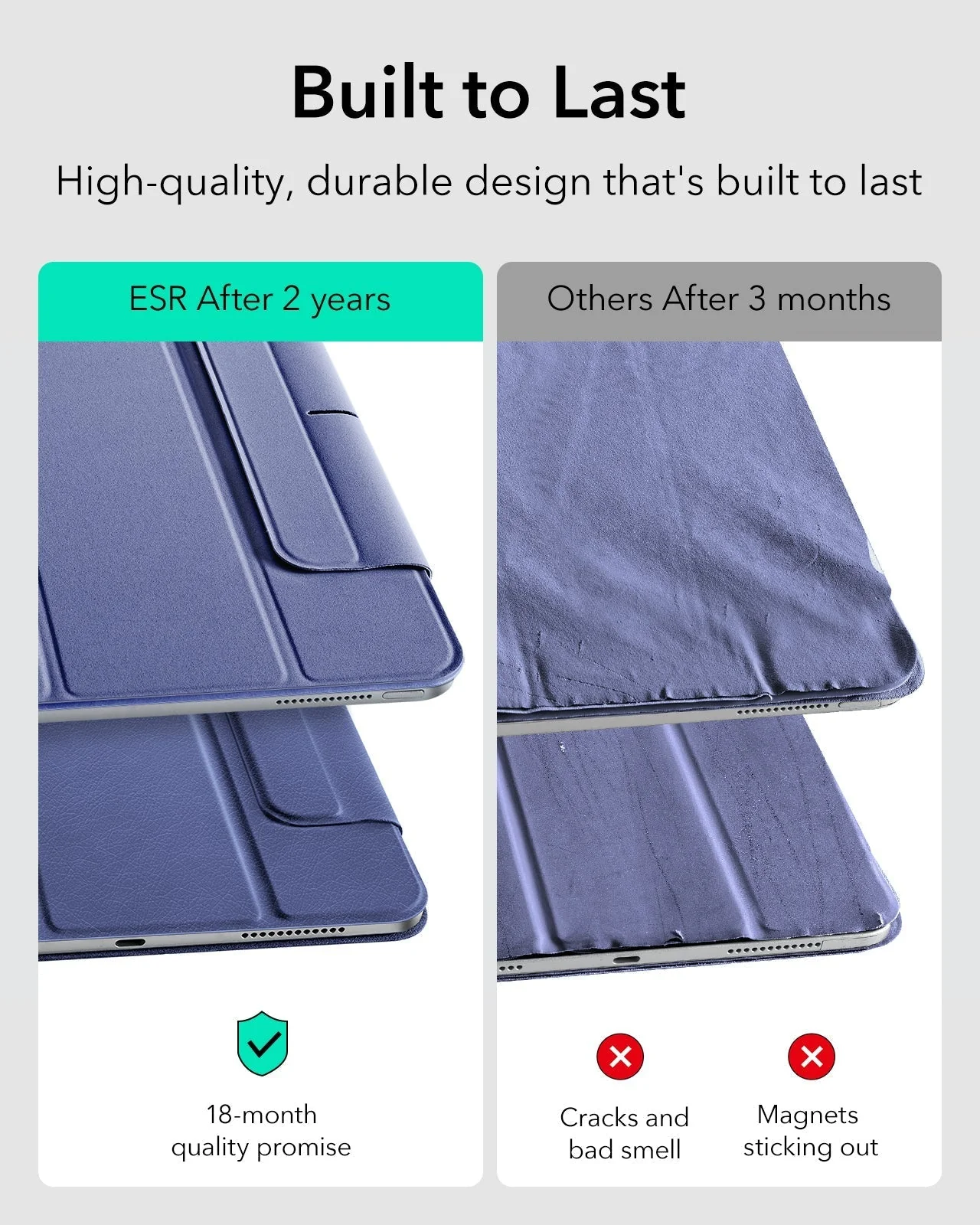 iPad Air 11ʺ (2025/2024) Rebound Art Bundle - Sky Blue - Image 5