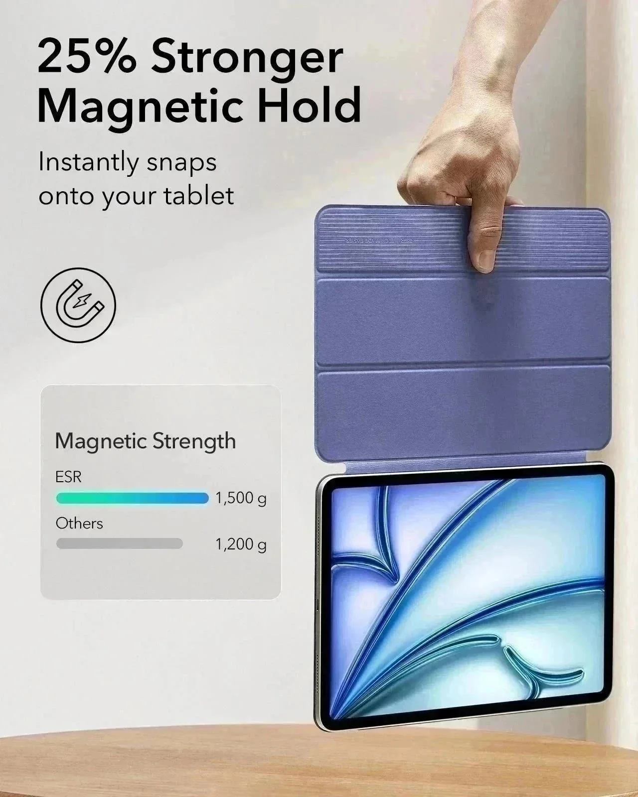 iPad Air 11″ (2025) Rebound Magnetic Case - Light Purple - Image 4