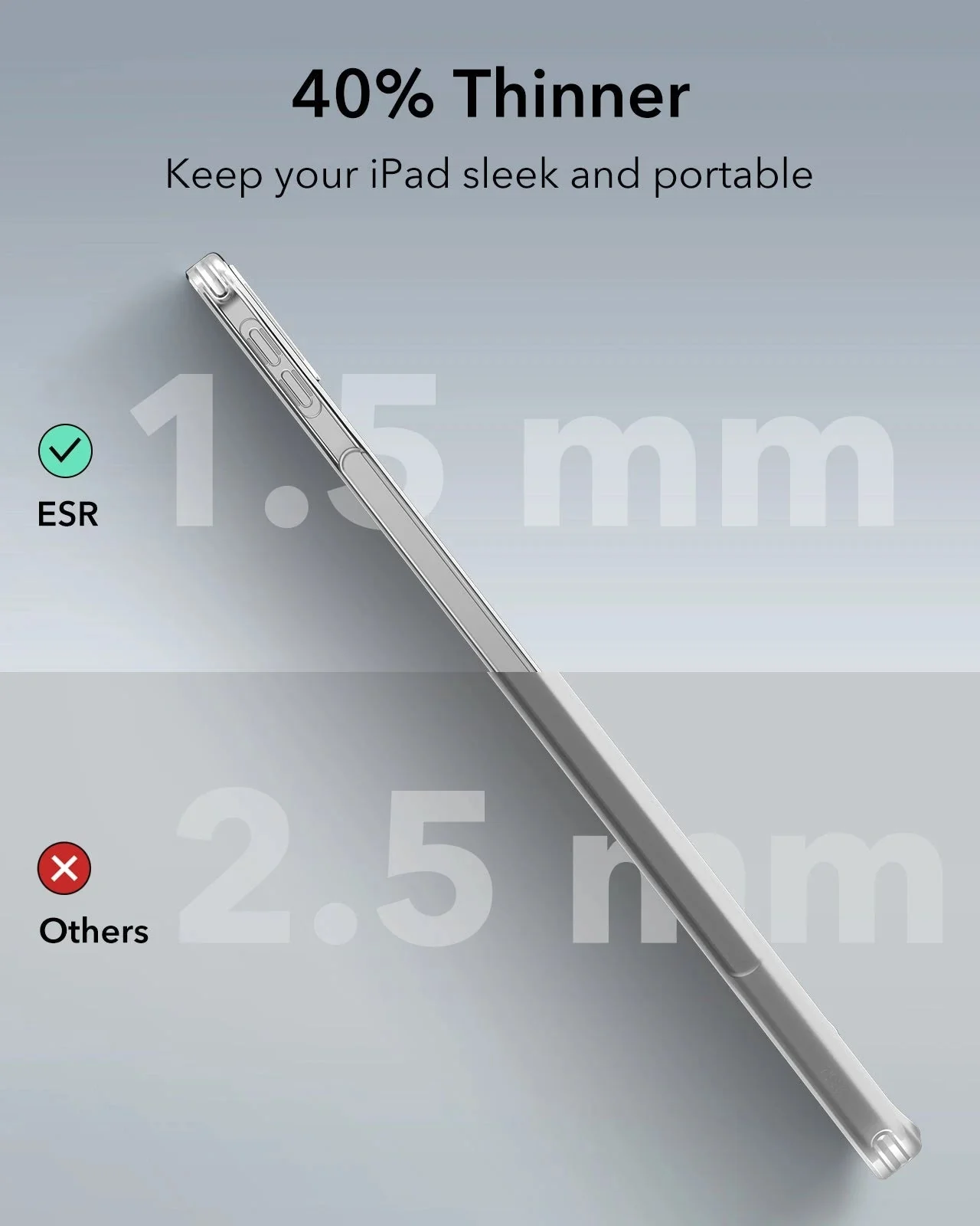 iPad Air 13ʺ (2025/2024) Classic Hybrid Protection Bundle - Clear Black - Image 5