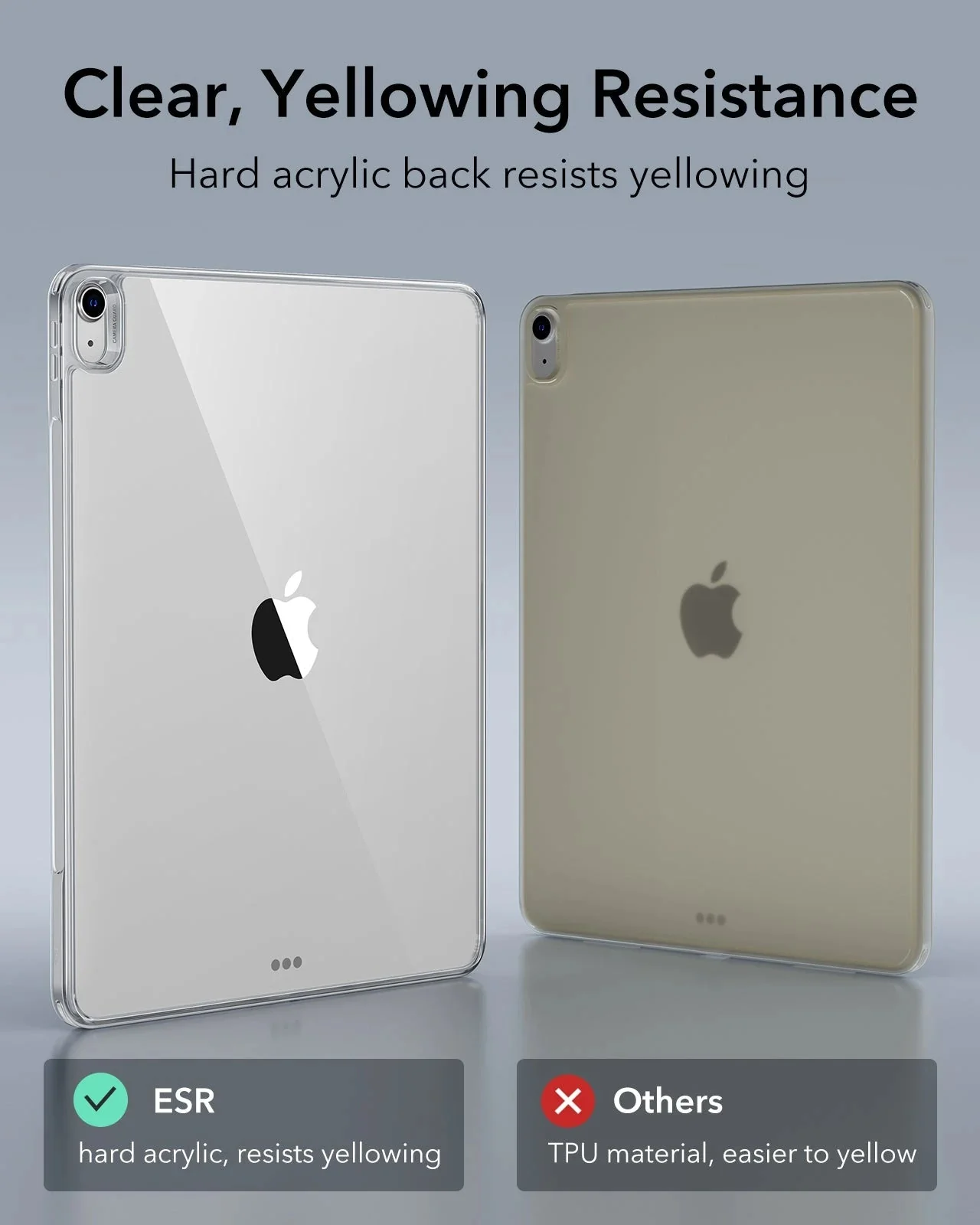 iPad Air 13ʺ (2025/2024) Classic Hybrid Protection Bundle - Clear Black - Image 7