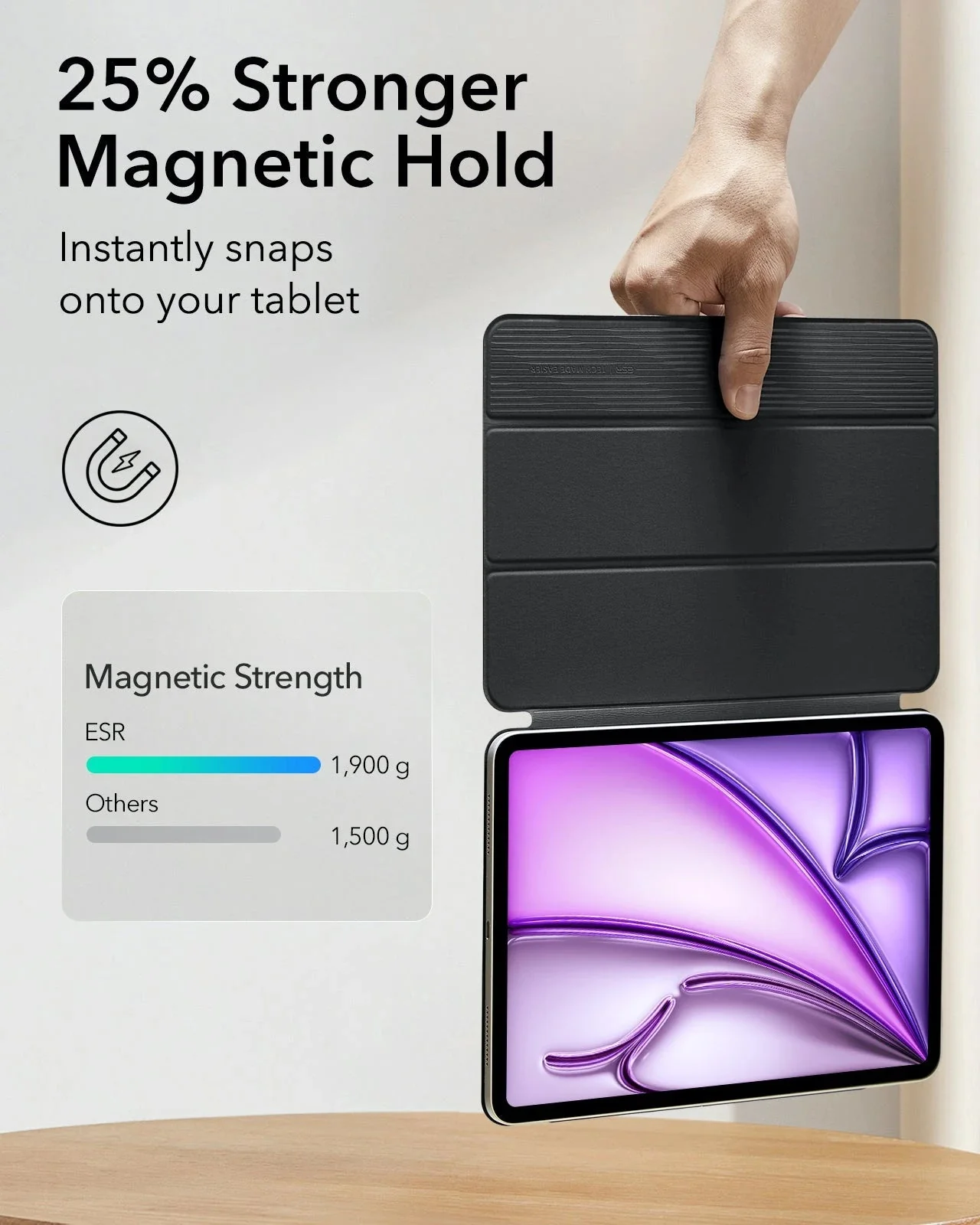 iPad Air 13" (2024) Magnetic Transformation Bundle - Lavender - Image 4