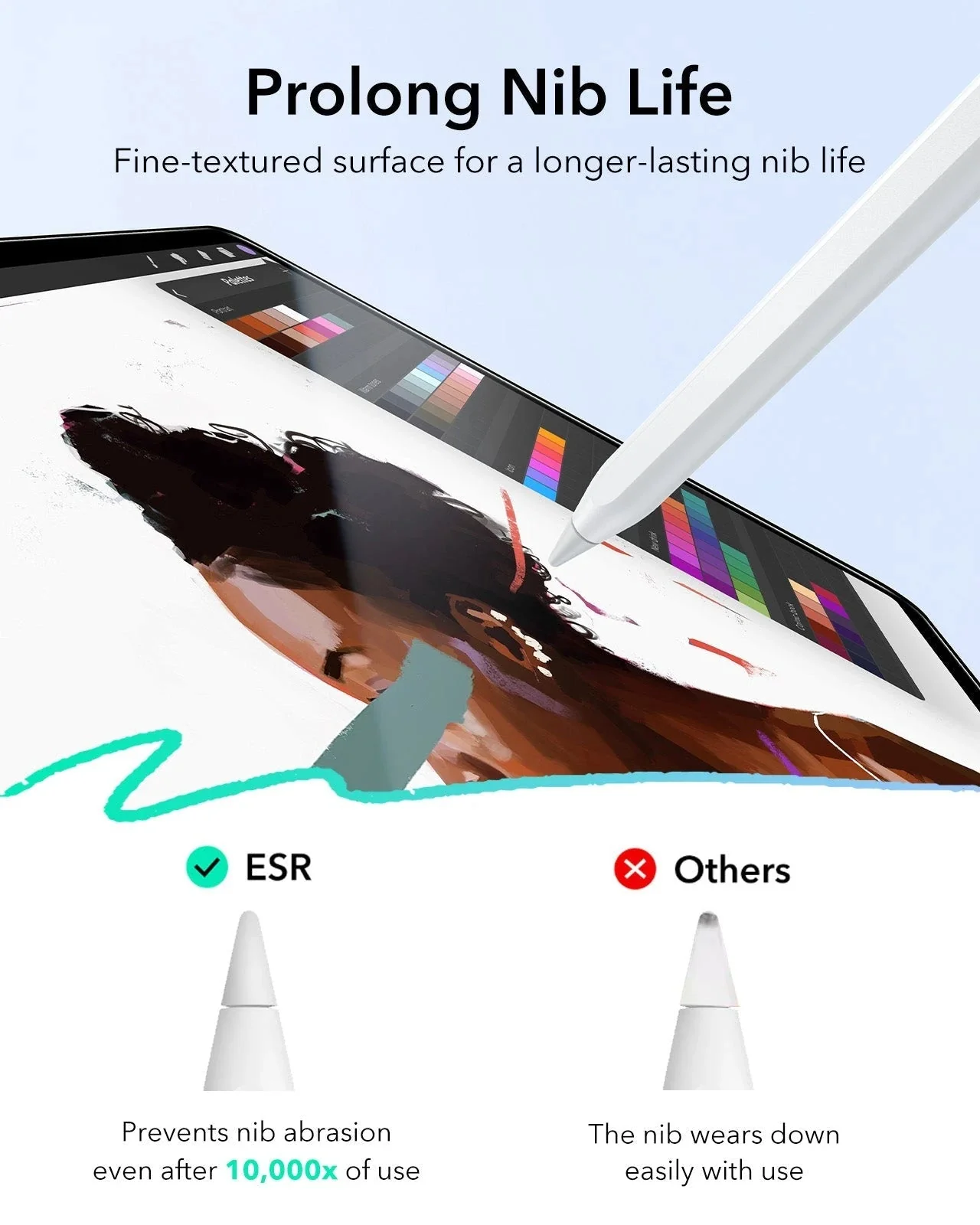 iPad Air 13" (2025) Paper-Feel Tempered Glass Screen Protector - 2 Pack - Image 8