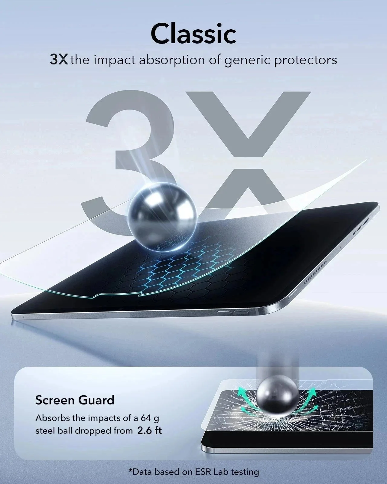 iPad Pro 11" (M5) 2025 UltraFit Paper-Feel Screen Protector – 2 Pack - Image 6