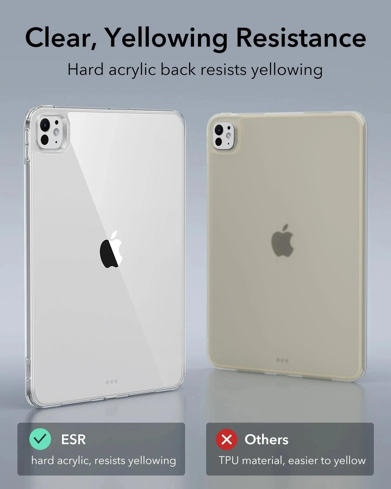 iPad Pro 13ʺ (2024) Classic Hybrid Protection Bundle - Clear Black - Image 7