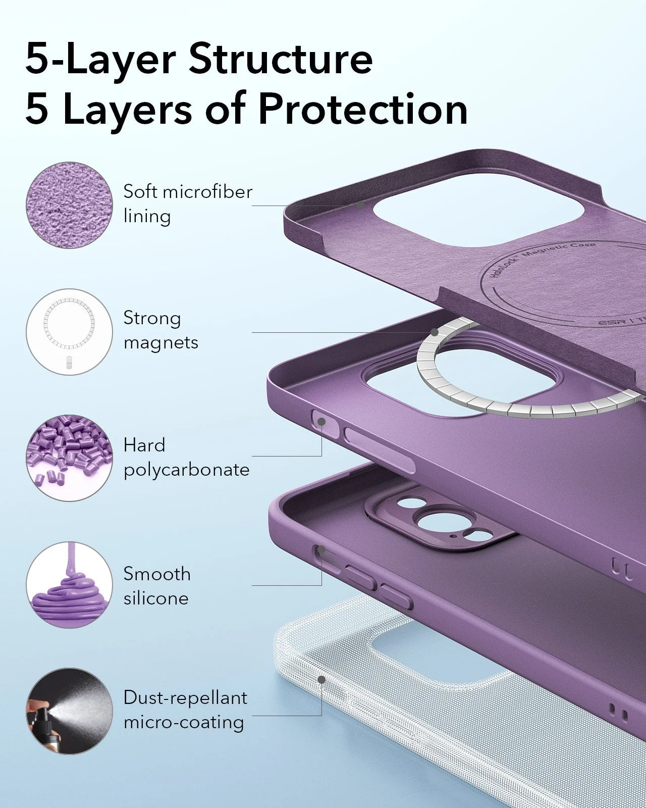 iPhone 14 Pro Cloud Soft Case (HaloLock) - Purple - Image 7