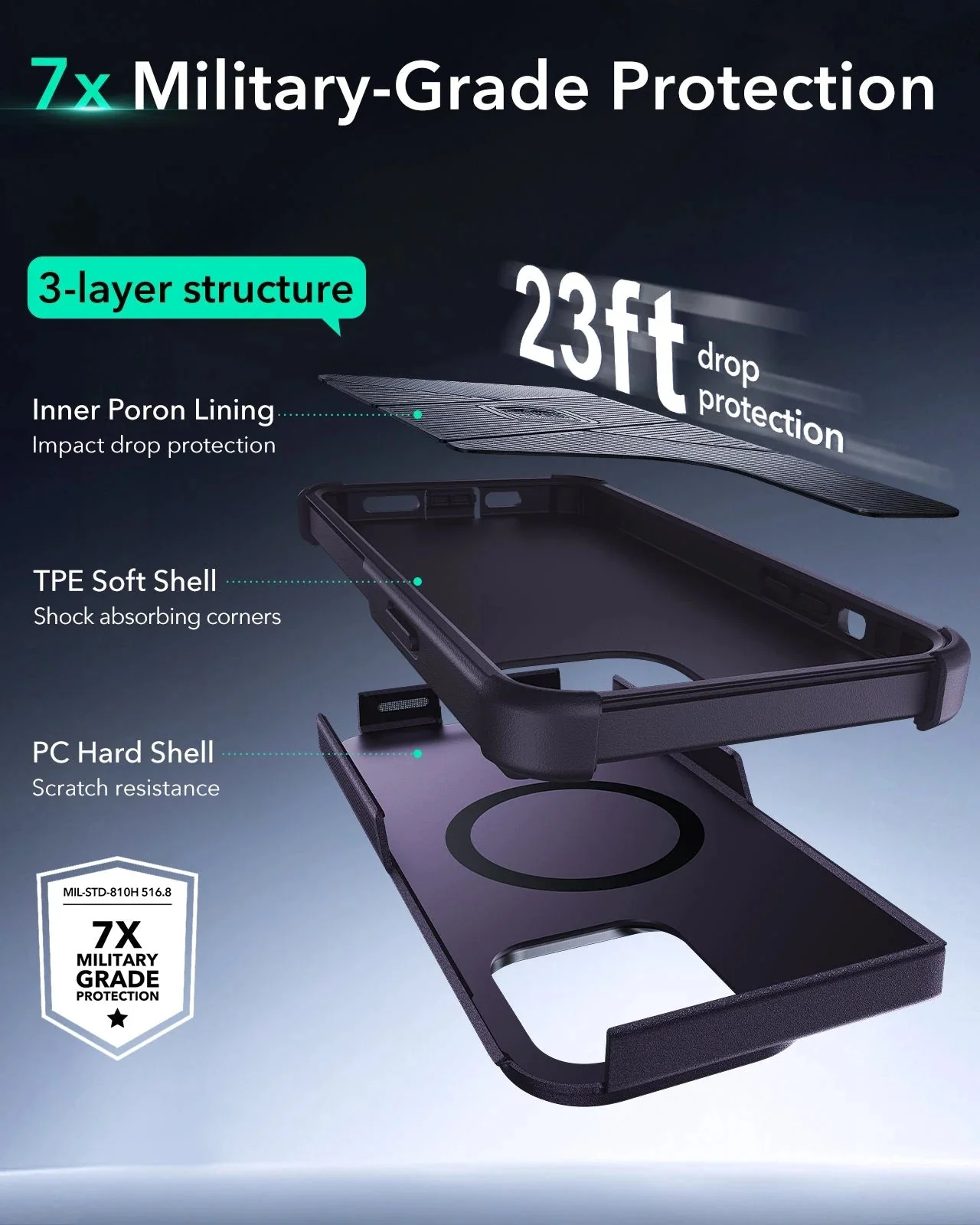 iPhone 14 Pro Cyber Tough Magnetic Case (Stash Stand) - Purple - Image 3
