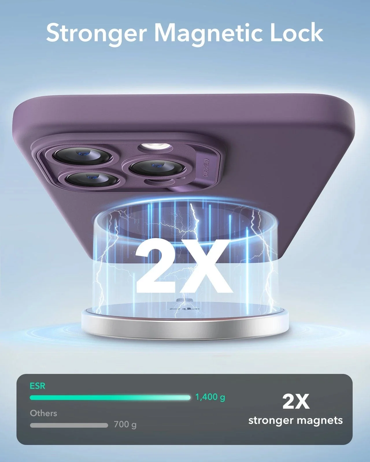 iPhone 14 Pro Max Cloud Soft Case (HaloLock) - Purple - Image 3