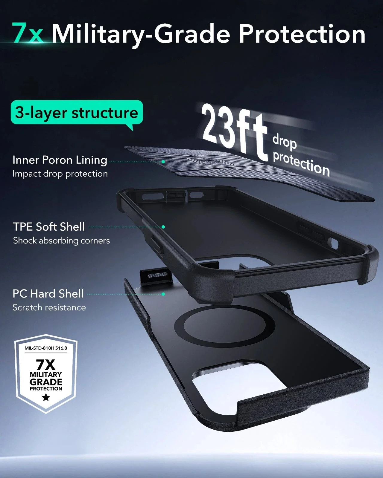 iPhone 14 Pro Max Cyber Tough Magnetic Case (Stash Stand) - Black - Image 3